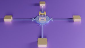 Headless CMS Architecture - Headless WordPress Blog Post by Chad Sia